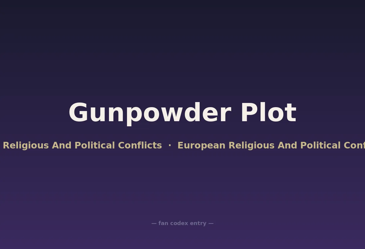 Gunpowder Plot